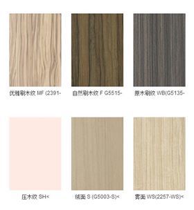 飾面板價格與應用領域全解析