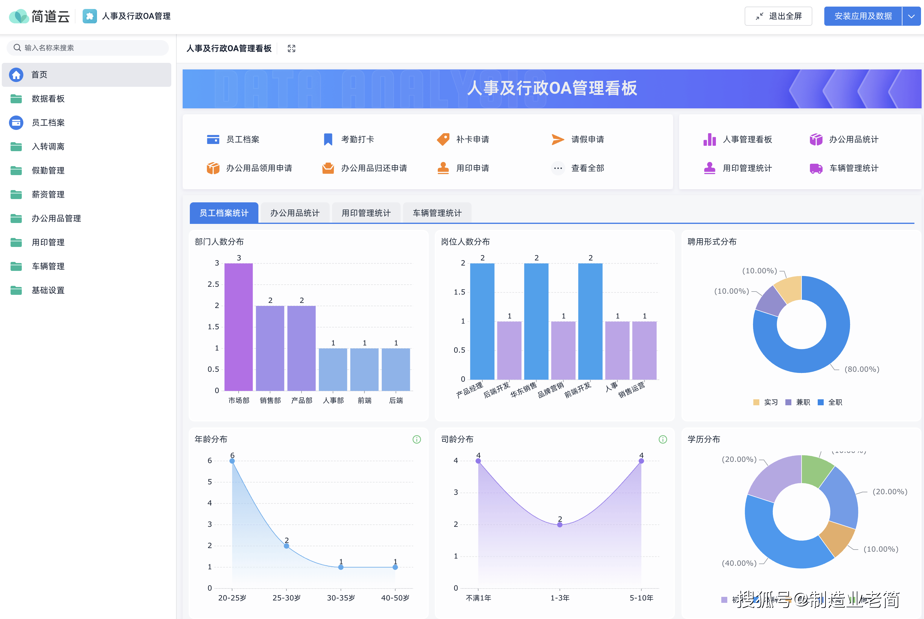做得好的oa辦公系統(tǒng)在實(shí)際中的案例有哪些?
