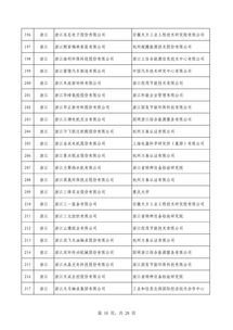 第四批綠色制造名單公布 602家工廠 371種產品 39家園區(qū) 50家企業(yè)上榜